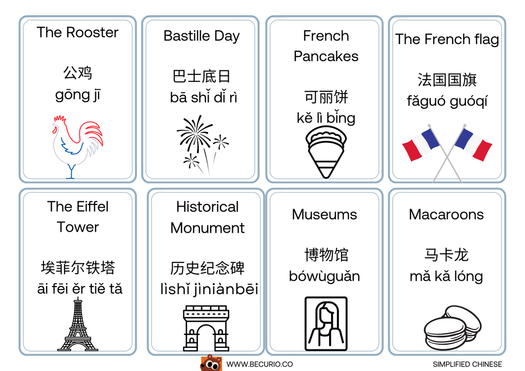 France themed language flashcards for Bastille Day!