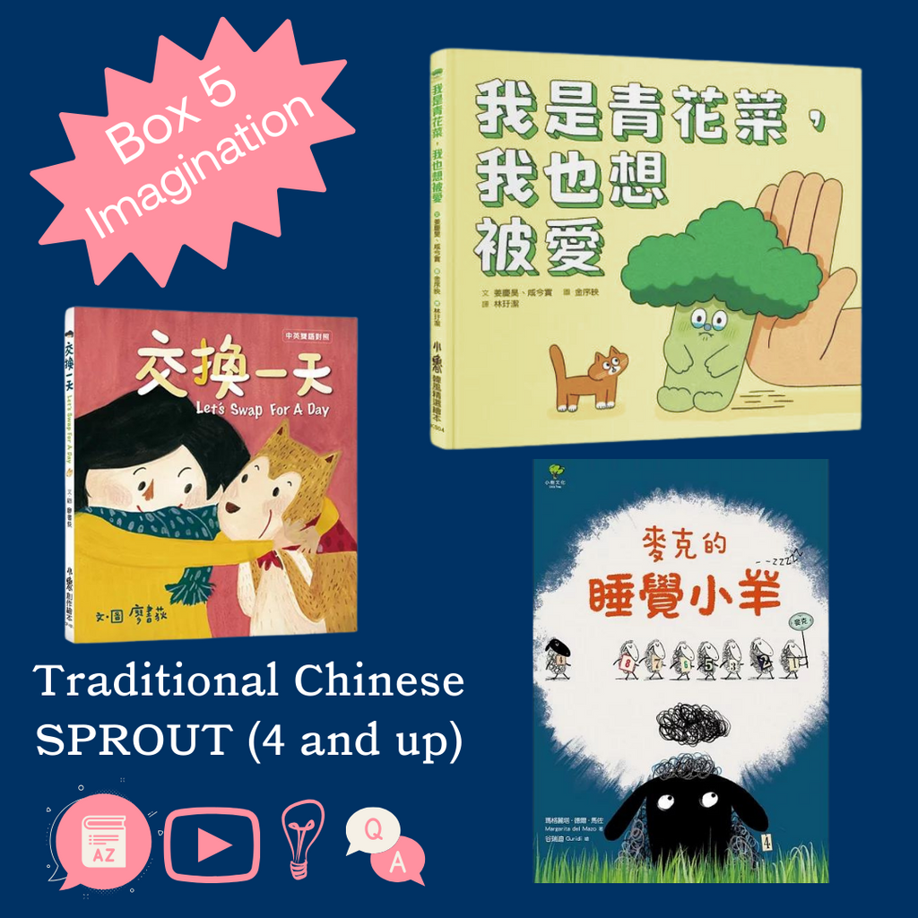 Traditional Chinese Sprout Box 5- Imagination